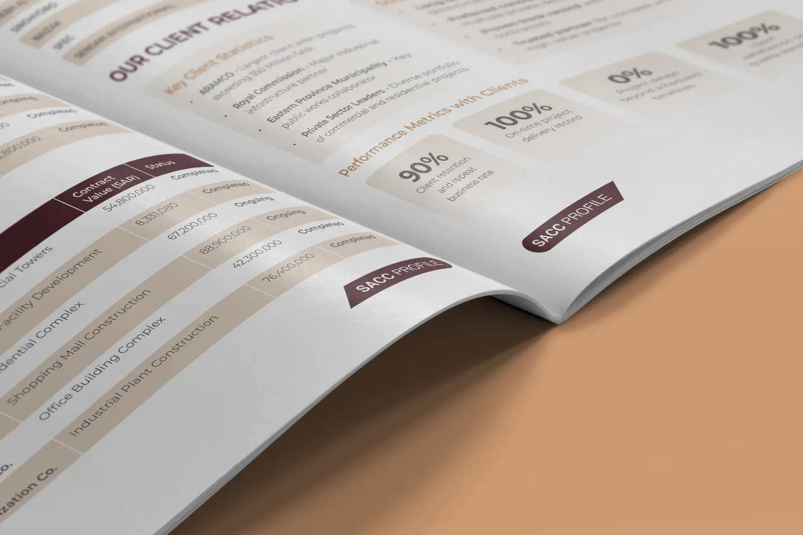 BuildCraft Infra — Company profile design — product packaging design view 2
