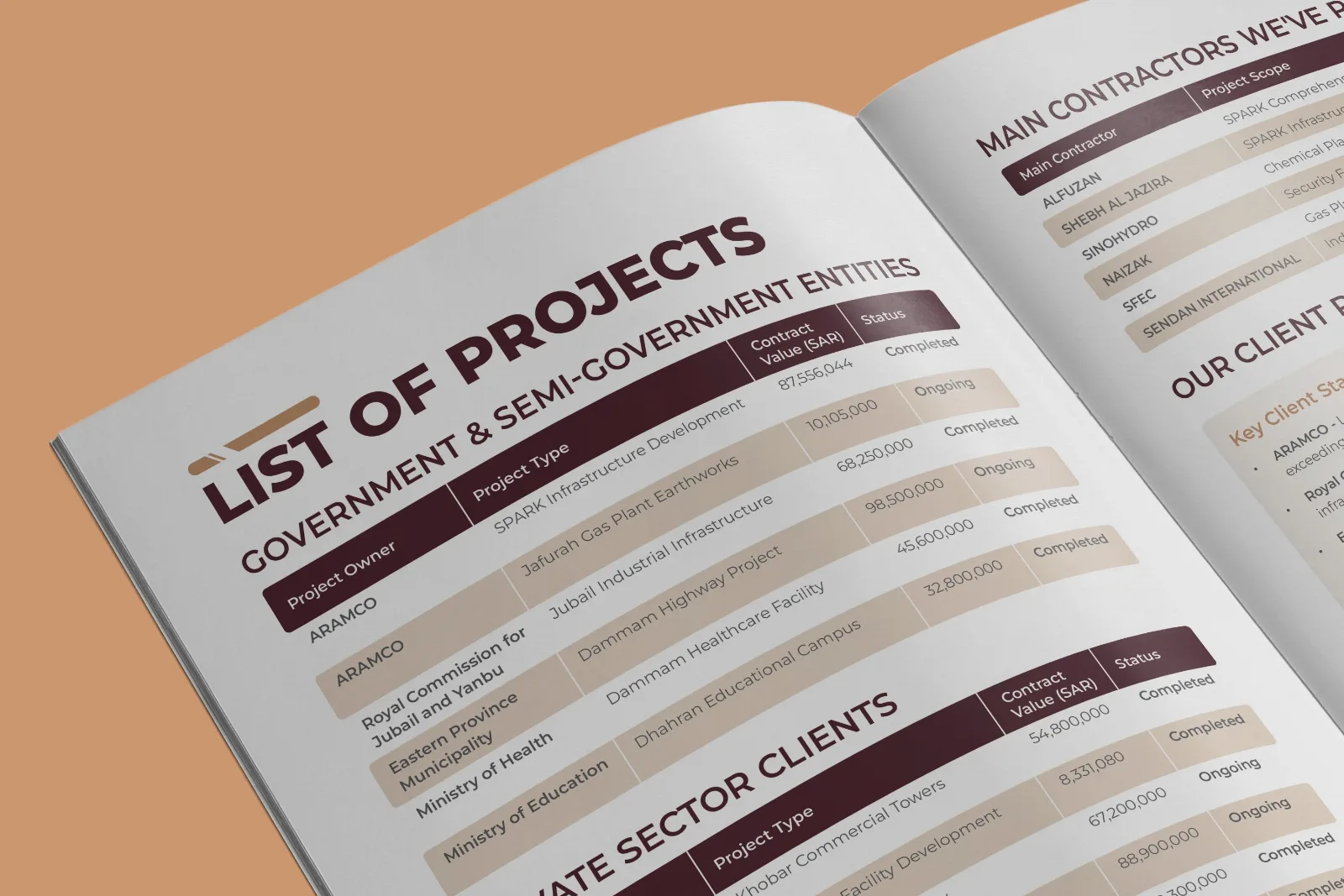 BuildCraft Infra — Company profile design — product packaging design view 3