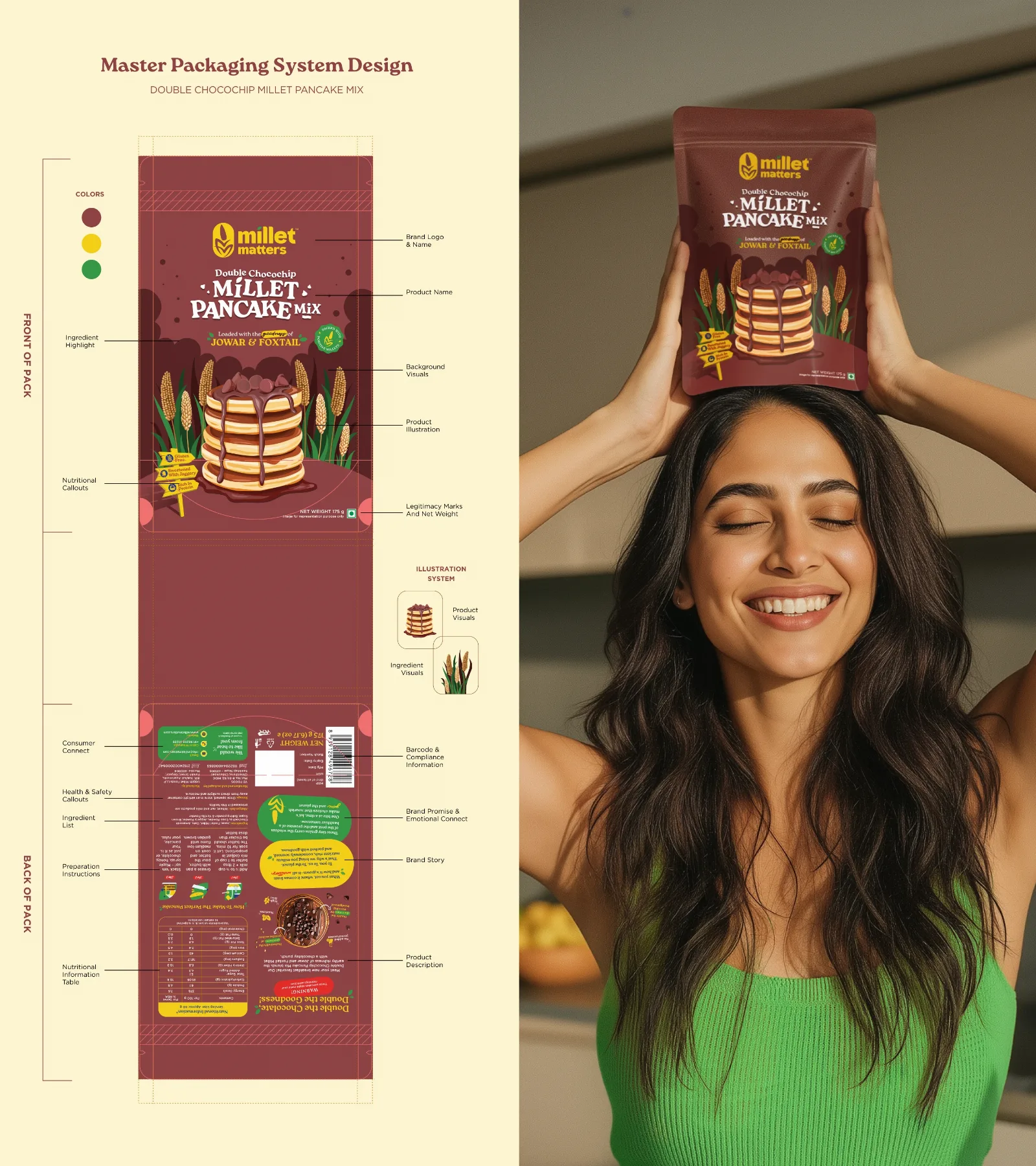 HarvestPulse — Millet snack packaging design — product packaging design view 8