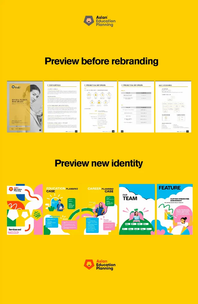 Horizon Education Trust — Company profile design — Education company profile design India